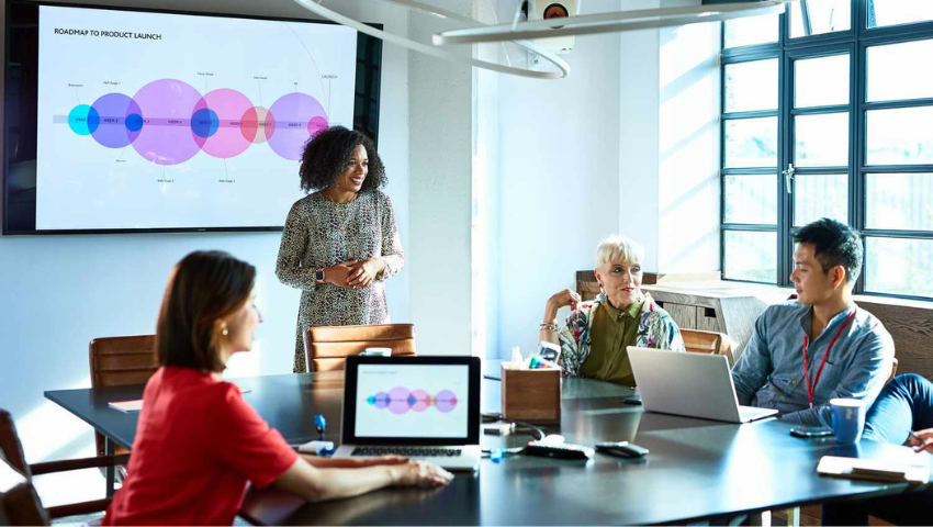 Business Development & Formation